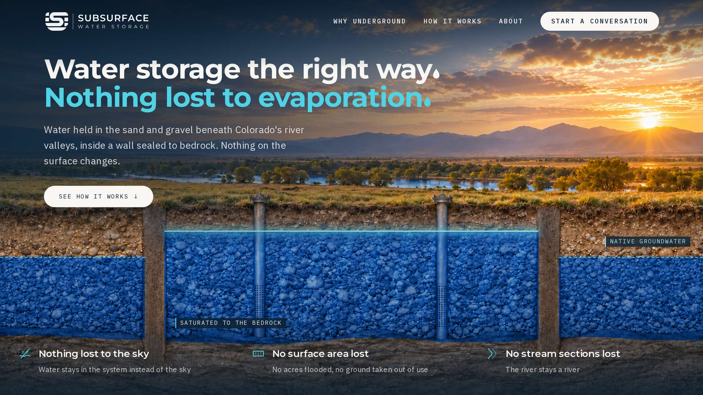 The Subsurface Water Storage homepage, the first client site built through the Ellev8 pipeline
